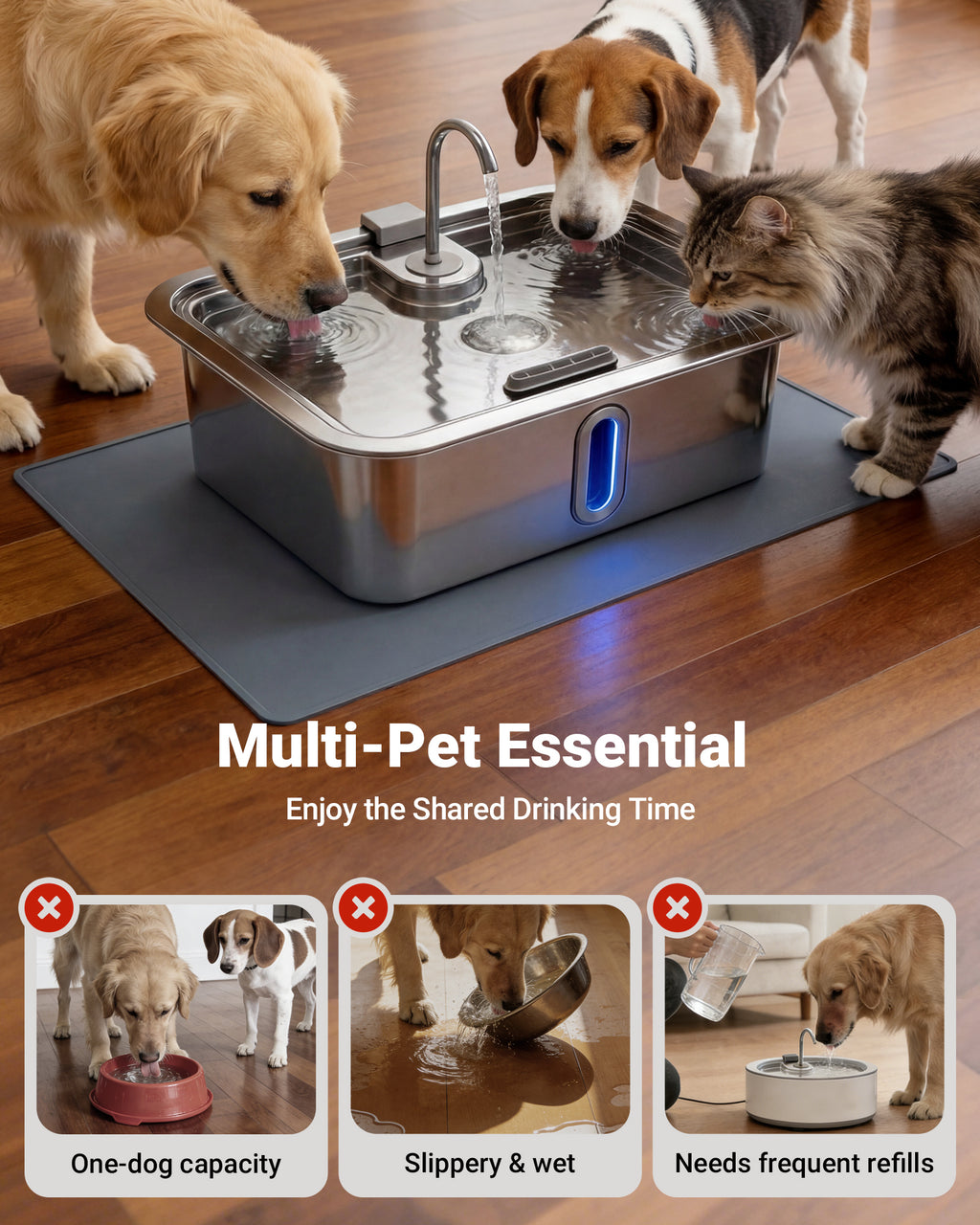 12L/3.17Gal Dog Water Fountain with Silicone Mat & 3 Filters