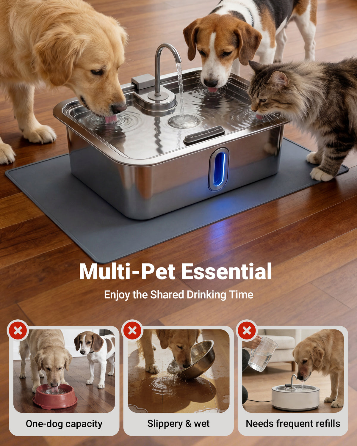 12L/3.17Gal Dog Water Fountain with Silicone Mat & 3 Filters