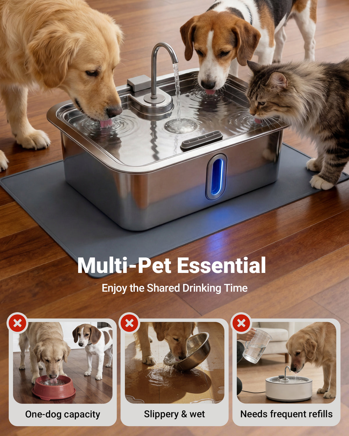 15L/4Gal Large Dog Water Fountain with Pet Feeding Mat & 3 Filters