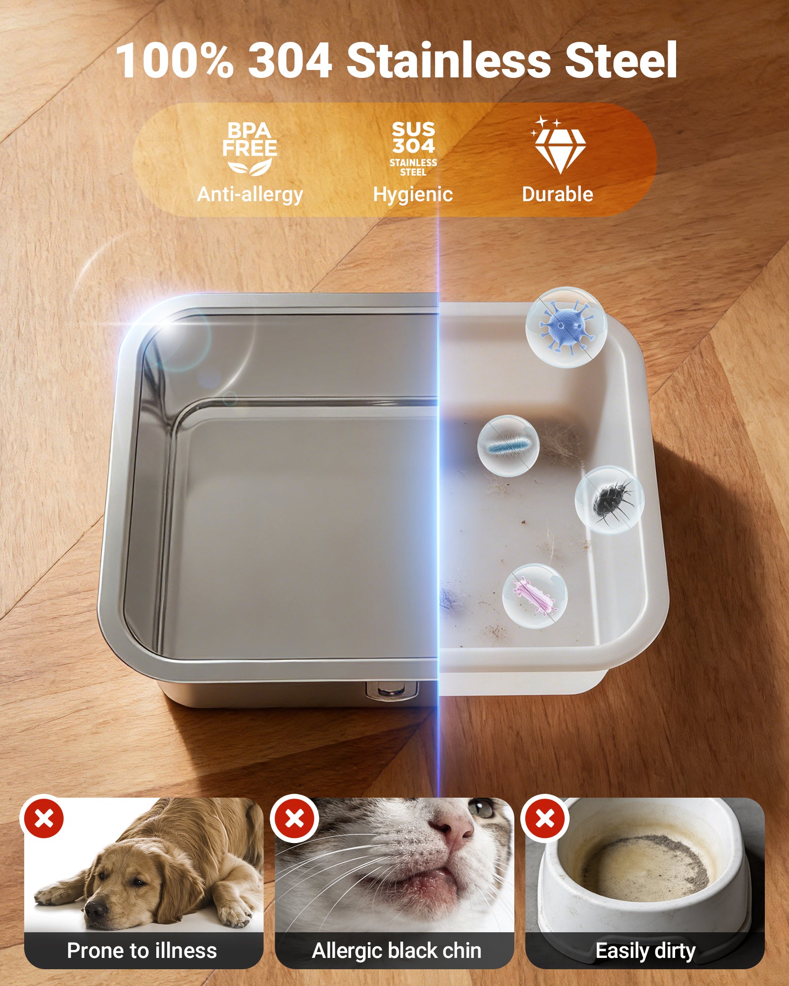 12L/3.17Gal Dog Water Fountain with Silicone Mat & 3 Filters