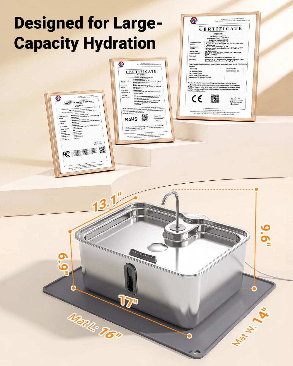 Designed for High-Capacity Hydration