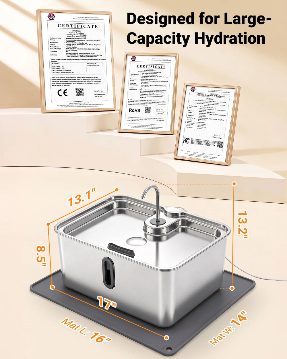 Designed for Maximum-Capacity Hydration