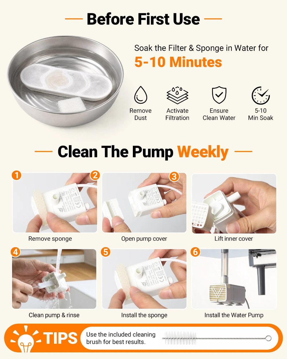 Easy Care, Better Performance